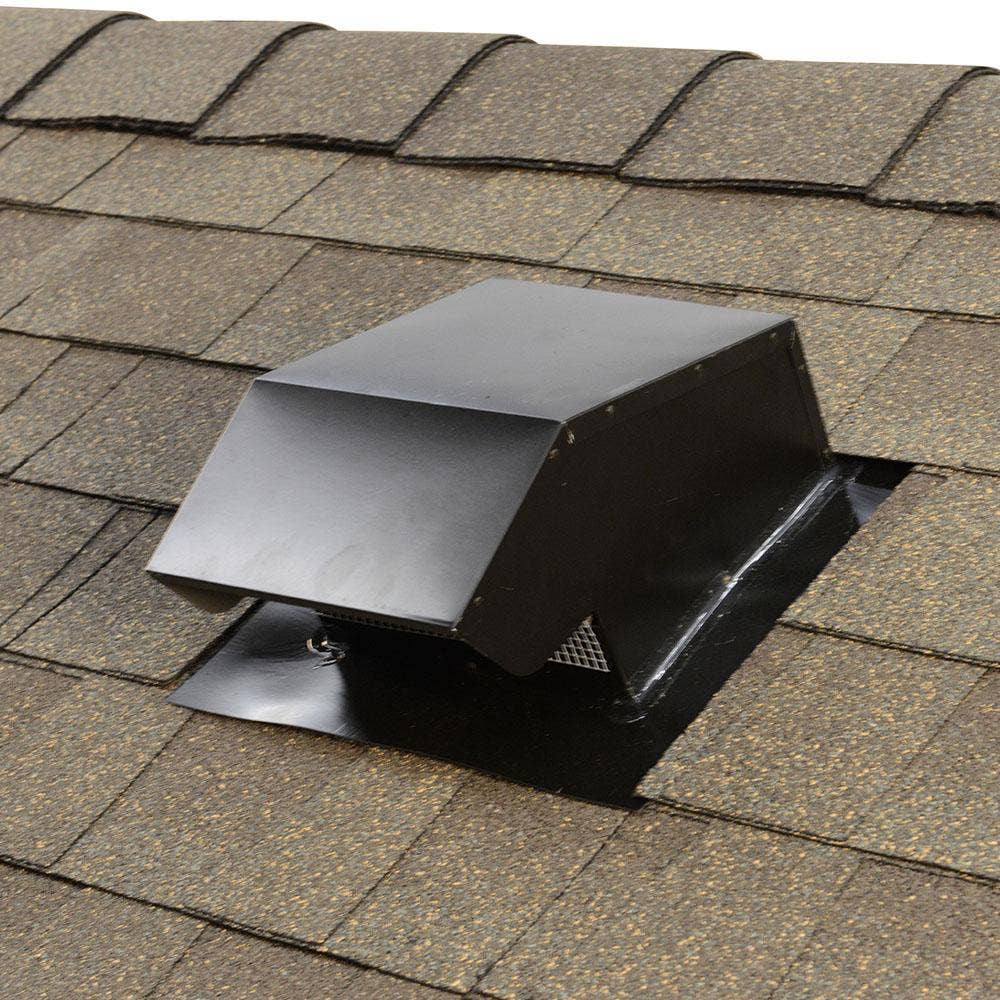 Best Roof Vent for Kitchen Exhaust Fan: Top Picks!