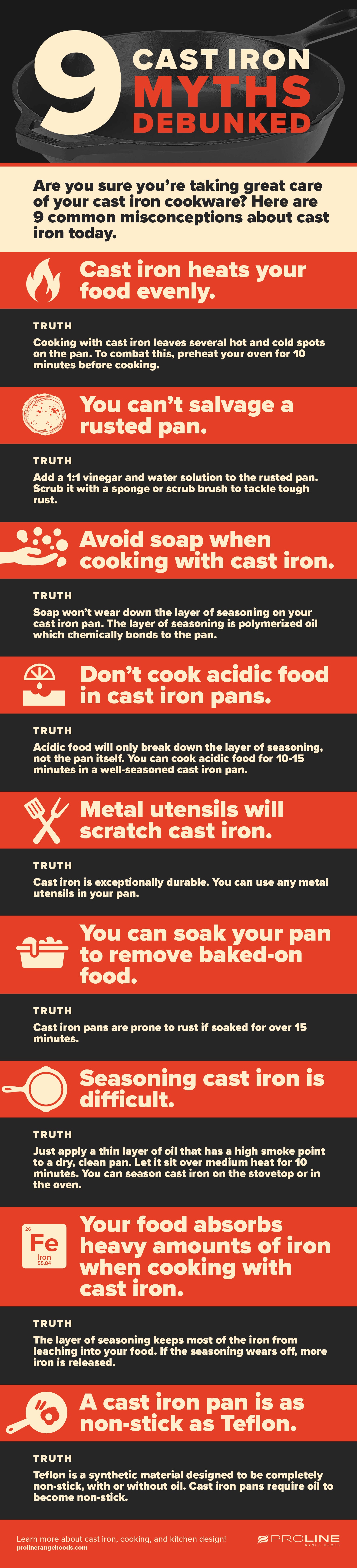 9 Cast Iron Myths Debunked infographic