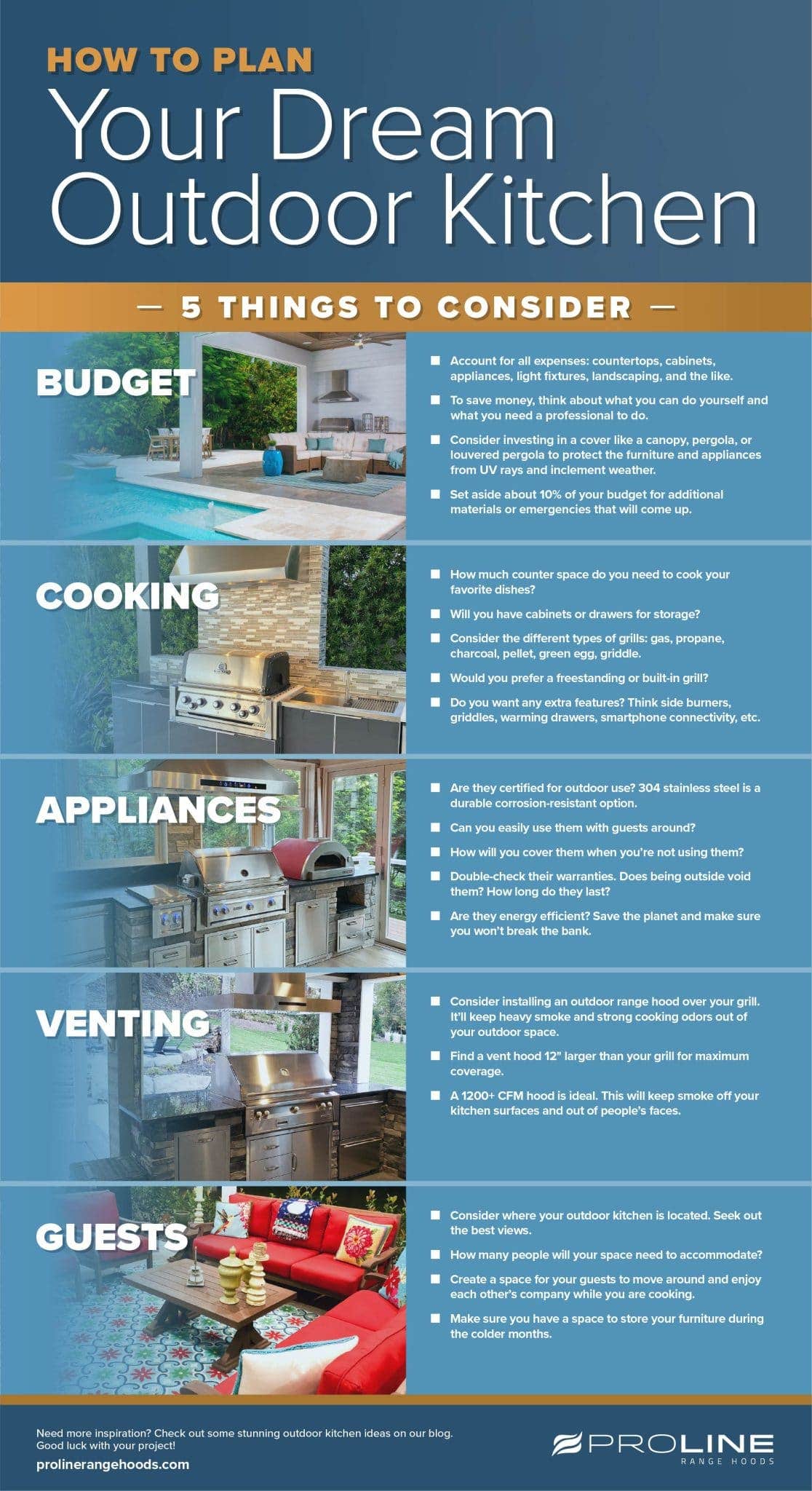 How to Plan Your Dream Outdoor Kitchen - Infographic