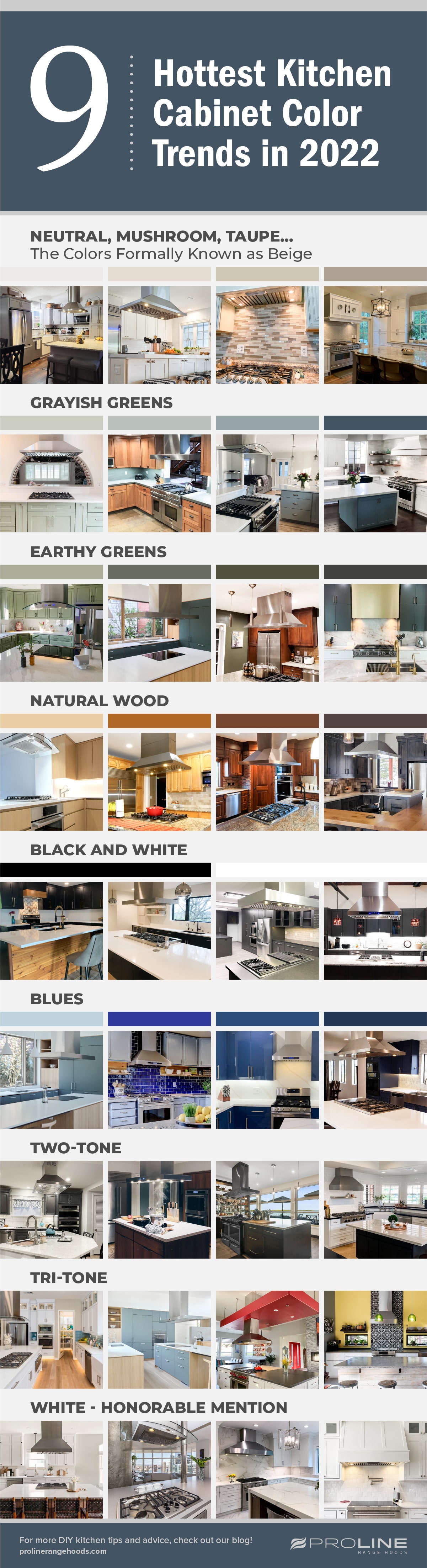 9 Hottest Kitchen Cabinet Color Trends in 2022