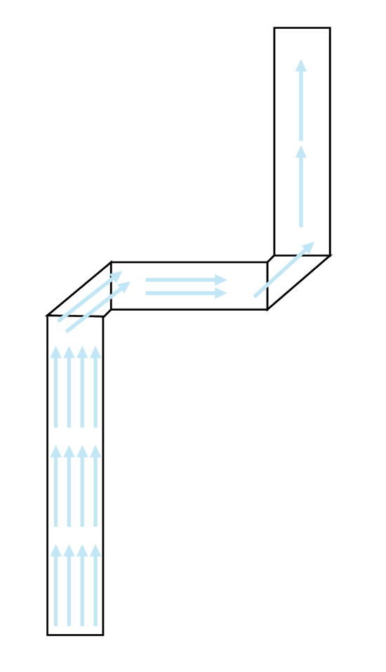 Ductwork Graphic - showing reduction in free flowing air because of elbows - proline range hoods