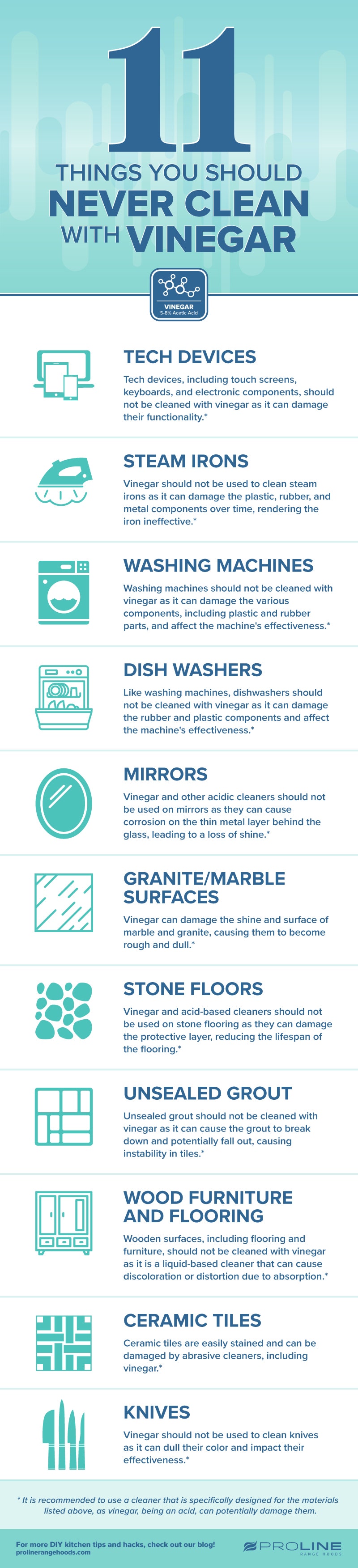 Infographic of things you should never clean with vinegar