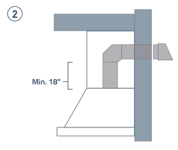 Horizontal Venting Through a Wall – Option 2 - Proline Range Hoods - prolinerangehoods.com 