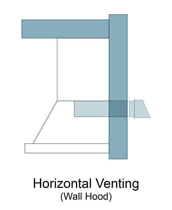 Horizontal Venting - Wall Hood - Proline Range Hoods - prolinerangehoods.com 